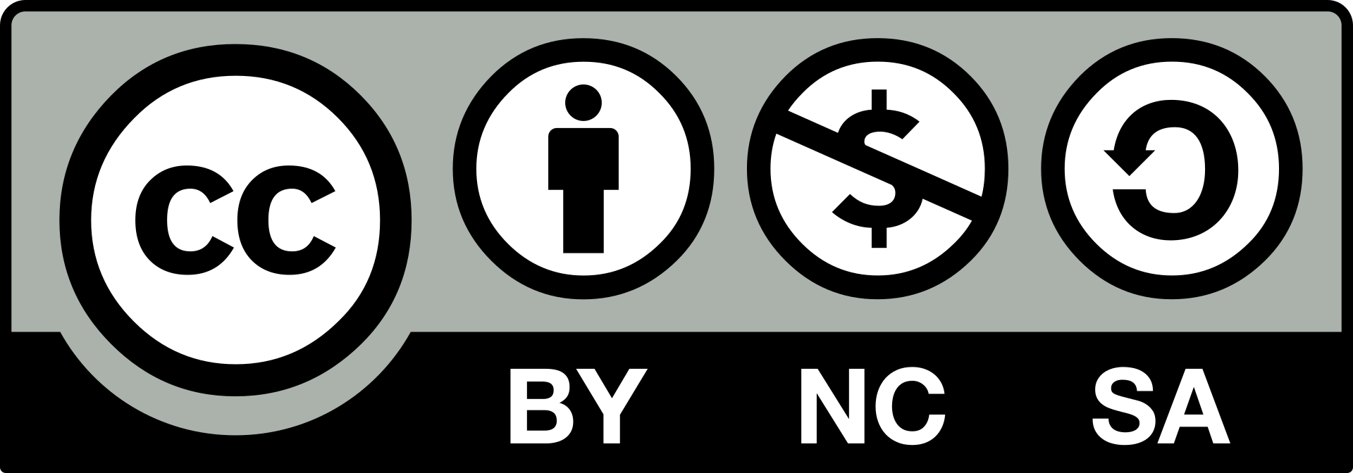 cc-by-nc-sa_icon.svg.png